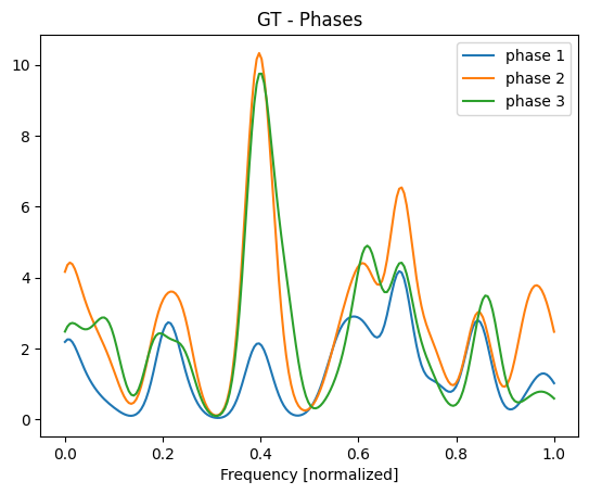 ../../_images/introduction_notebooks_toy-problem_14_0.png