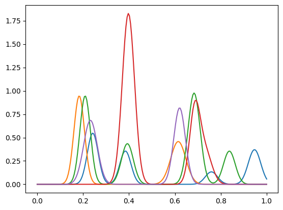 ../../_images/introduction_notebooks_toy-problem_16_0.png
