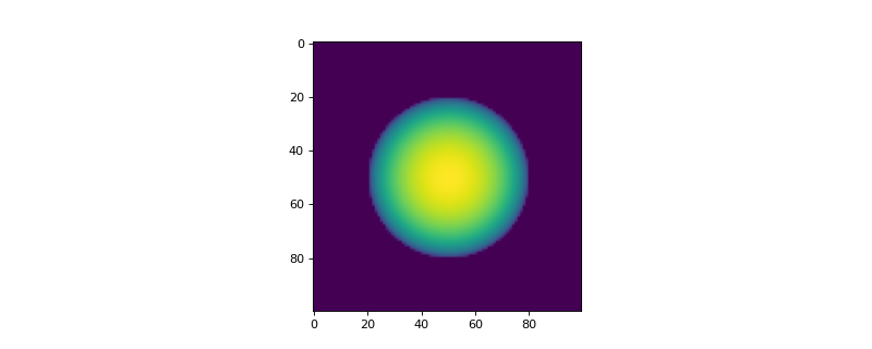 ../_images/weights-5.png